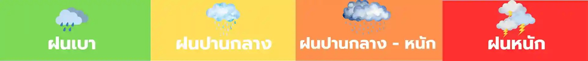 ตารางสีปริมาณฝน